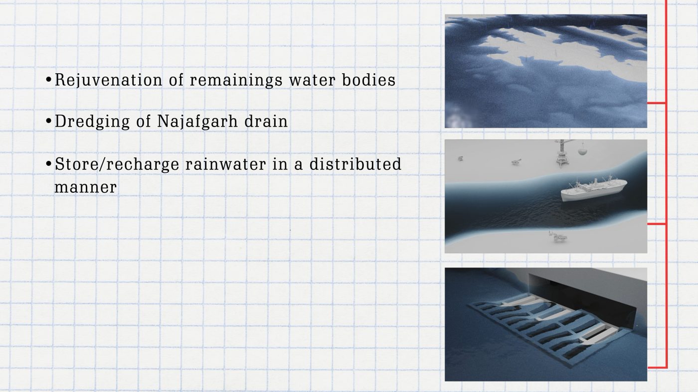 Slide listing rainwater recharge, water body rejuvenation and drain improvement ideas